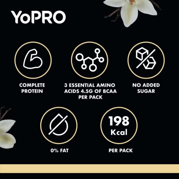 YoPRO Vanilla Protein Milk 300ml bulk