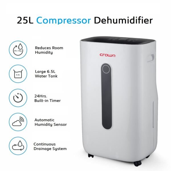 Crownline MD-395 Dehumidifier 25L/Day Moisture Removal 6.5L Water Tank 320W Power 220-240V, 50Hz – Wholesale & Export UAE
