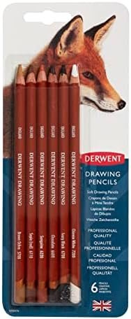 Derwent Drawing Blister – Wholesale & Export UAE