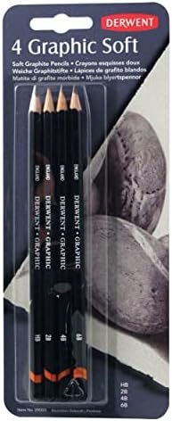 Derwent Pencil Crded Set Grph Sketch – Wholesale & Export UAE