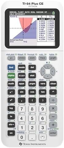 Texas-Instruments-TI-84-Plus-CE-Graphing-Calculator-White-4 Texas Instruments TI-84 Plus CE Graphing Calculator, White – Wholesale & Export UAE